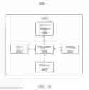 Fig. 08 - Systems and method for computation and visualization of segmentation uncertainty in medical images