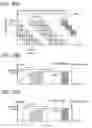 Fig. 31 - Liquid crystal display device and driving method thereof