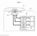 Fig. 02 - Recording and reproducing apparatus