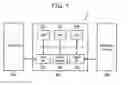 Fig. 02 - Semiconductor memory device