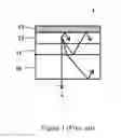 Fig. 02 - ELECTROLUMINESCENT DEVICES WITH IMPROVED OPTICAL OUT-COUPLING EFFICIENCIES
