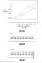 Fig. 08 - Acoustic wave elements, antenna duplexers and electronic devices