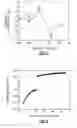 Fig. 09 - Acoustic wave elements, antenna duplexers and electronic devices