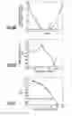 Fig. 10 - Acoustic wave elements, antenna duplexers and electronic devices