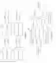 Fig. 02 - COMBINATORIAL/SEQUENTIAL PULSE WIDTH MODULATION