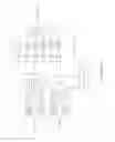 Fig. 04 - COMBINATORIAL/SEQUENTIAL PULSE WIDTH MODULATION