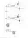 Fig. 02 - Communication system