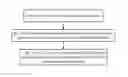 Fig. 01 - Method and equipment for information transmission based on coordinated multiple point transmission