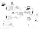 Fig. 01 - Explicit feedback format within single user, multiple user, multiple access, and/or MIMO wireless communications