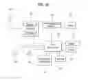 Fig. 16 - Pre-compensation of the phase shifting error