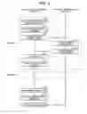 Fig. 07 - Wireless communication device, control method of wireless communication device and phase shifter