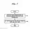 Fig. 08 - Wireless communication device, control method of wireless communication device and phase shifter