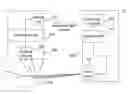 Fig. 01 - Method and system for achieving communication between mobile device and electronic device
