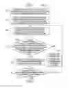 Fig. 12 - Realizing coarse wavelength-division multiplexing using standard multimode optical fibers