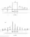 Fig. 06 - Radio frequency systems and methods for controlling spurious emissions