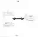 Fig. 02 - Maintaining clock synchronization in a digital network without continuous transmission