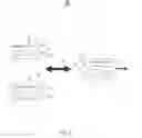 Fig. 03 - Maintaining clock synchronization in a digital network without continuous transmission