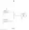 Fig. 04 - Maintaining clock synchronization in a digital network without continuous transmission