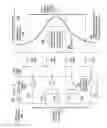 Fig. 04 - Realizing coarse wavelength-division multiplexing using standard multimode optical fibers