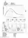 Fig. 07 - Realizing coarse wavelength-division multiplexing using standard multimode optical fibers