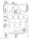 Fig. 08 - Realizing coarse wavelength-division multiplexing using standard multimode optical fibers