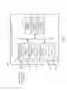 Fig. 06 - Devices and methods for facilitating a non-orthogonal underlay in wireless communications systems