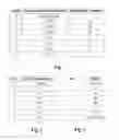 Fig. 06 - Method for channel quality report