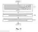 Fig. 07 - Method for channel quality report