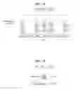 Fig. 17 - Method for transmitting control information and apparatus for same