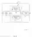 Fig. 06 - Common reference signal phase discontinuity and sequence initialization