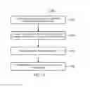 Fig. 09 - Reciprocal channel sounding reference signal allocation and configuration