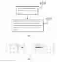 Fig. 14 - Communication method and communication apparatus