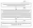Fig. 01 - Data transmission method and data transmission device