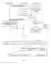 Fig. 04 - Data transmission method and data transmission device