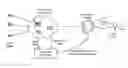 Fig. 01 - Infrastructure correlation protocol