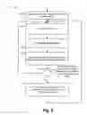 Fig. 07 - Infrastructure correlation protocol