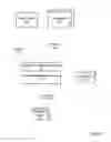 Fig. 06 - System and method for configuration management service