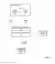 Fig. 07 - System and method for configuration management service
