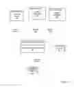 Fig. 08 - System and method for configuration management service