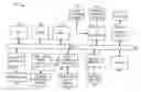 Fig. 01 - Creating new cloud resource instruction set architecture
