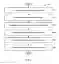Fig. 06 - Creating new cloud resource instruction set architecture