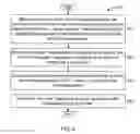 Fig. 07 - Creating new cloud resource instruction set architecture