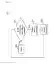 Fig. 04 - Methods and systems for configuring electronic devices