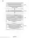 Fig. 06 - Symmetric coherent request/response policy enforcement
