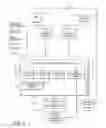 Fig. 06 - Method and system to process issue data pertaining to a system