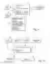Fig. 08 - Method and system to process issue data pertaining to a system