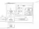 Fig. 01 - Deploying applications in a networked computing environment
