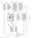 Fig. 06 - Deploying applications in a networked computing environment