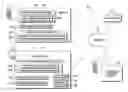Fig. 01 - Sampling of device states for mobile software applications