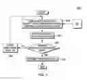 Fig. 04 - Sampling of device states for mobile software applications